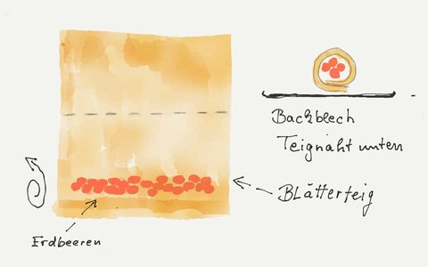 grafik blätterteig strudel mit erdbeeren oder anderer füllung richtig einwickeln