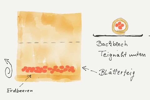 grafik blätterteig strudel mit erdbeeren oder anderer füllung richtig einwickeln