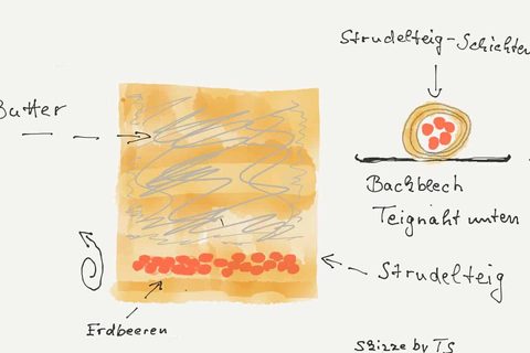strudelteig einwickeln, teig nur aussen und knsuprig